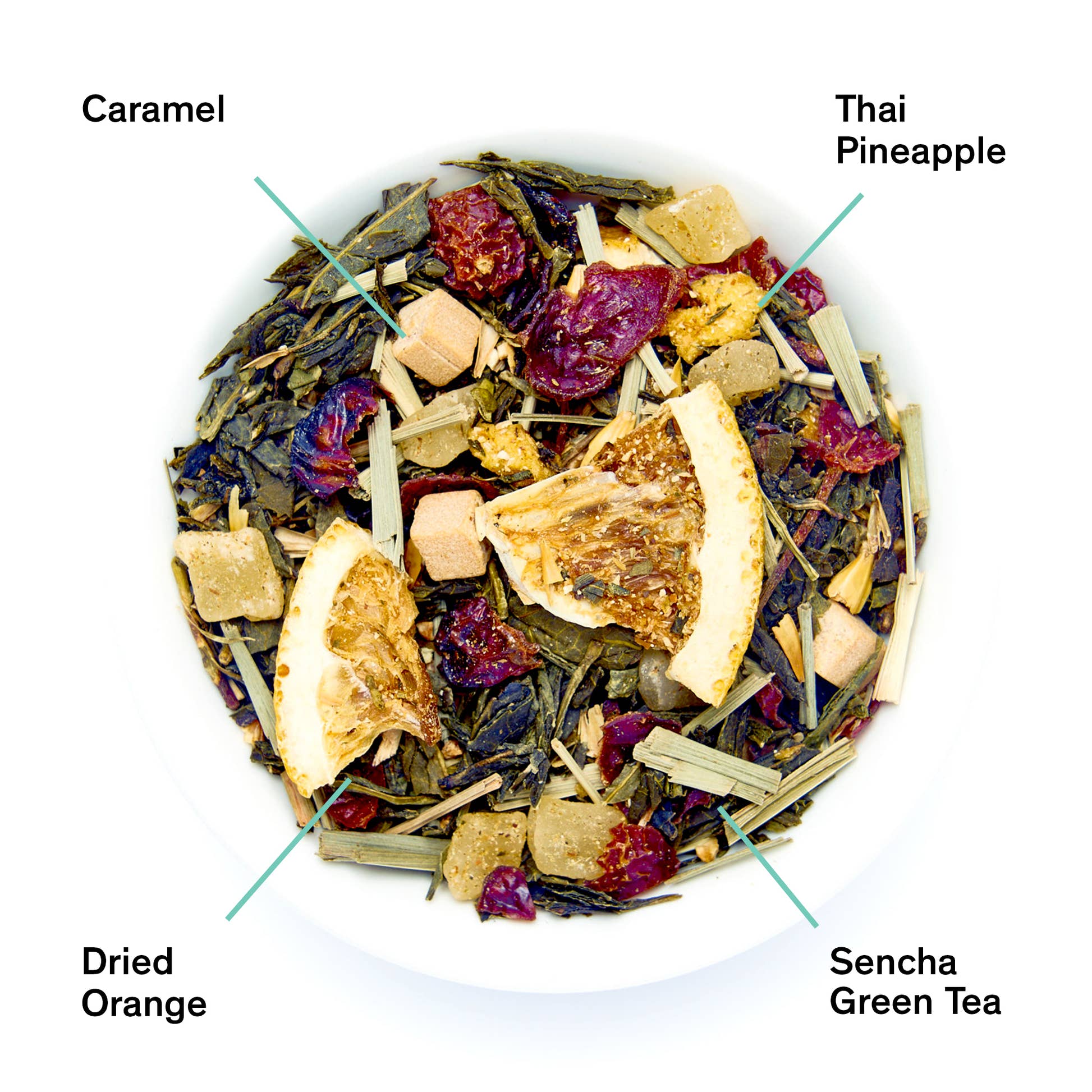 Big Easy by August Uncommon loose leaf tea sample ingredients